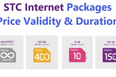 STC Sawa Internet Prepaid Packages